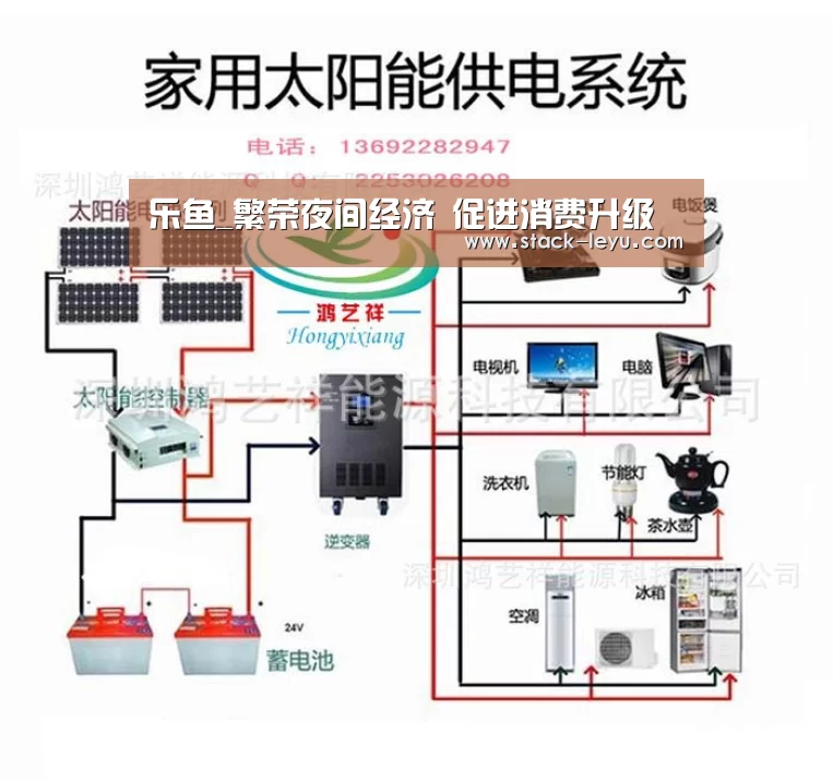 乐鱼_繁荣夜间经济 促进消费升级(图1) 乐鱼